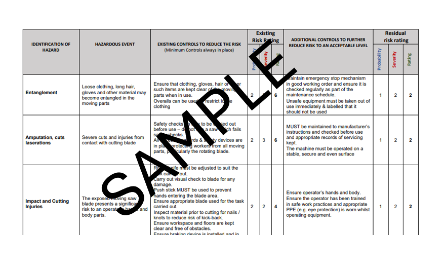 Bench Saw - Risk Assessment